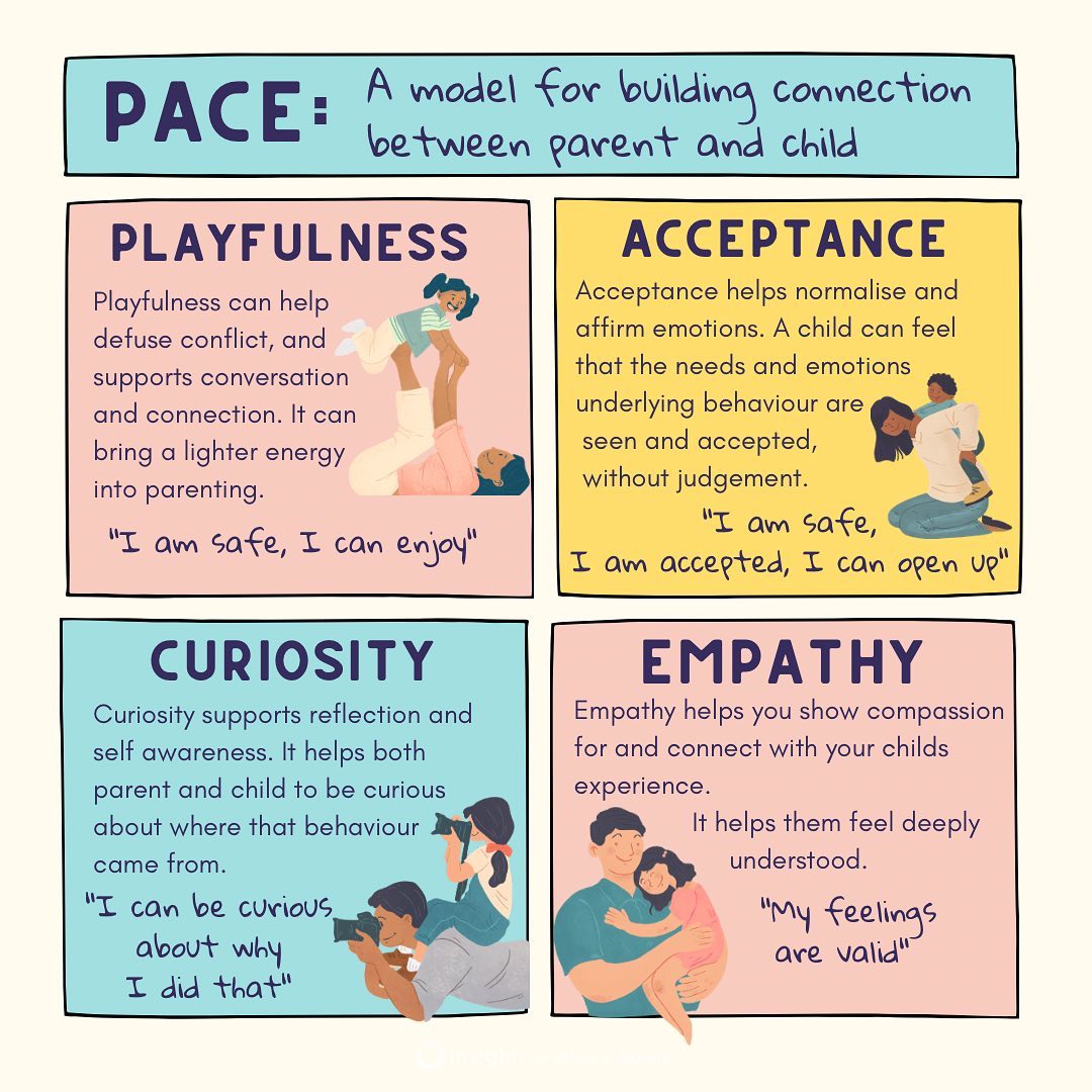 I highly recommend to all parents to do some research into using PACE as part of the way you interact with your children. It's a game-changer.
Look for Dan Hughes, DDP, PACE